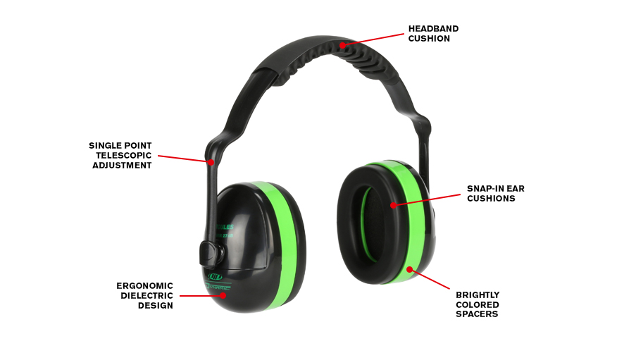 passive ear muff