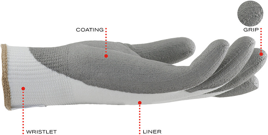 coat seamless glove technology