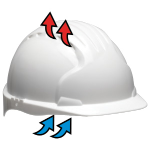 vented hard hat